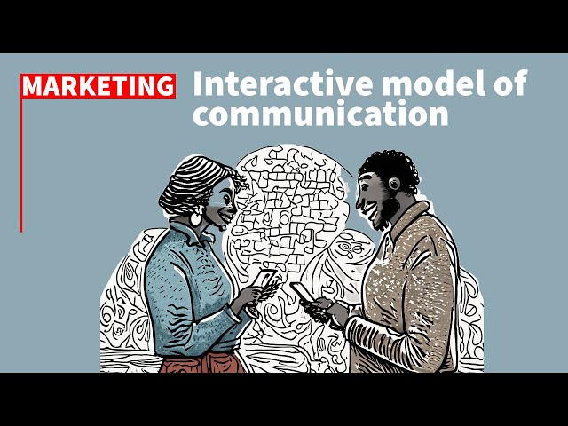 Marketing | Interactive model of communication