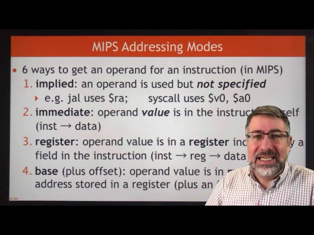 AL08: Addressing Modes