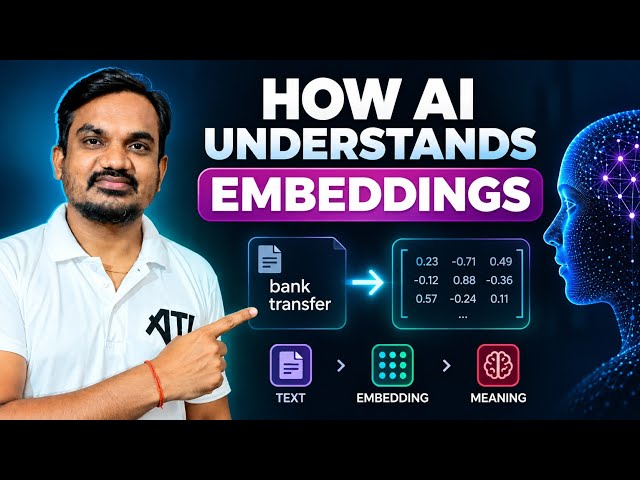 What Are Embeddings in AI? How AI Understands Meaning