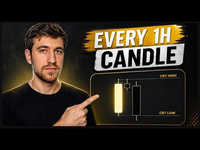 The Most PERFECT Trade You Will Find Everyday | Candle Range Theory (CRT) Advanced