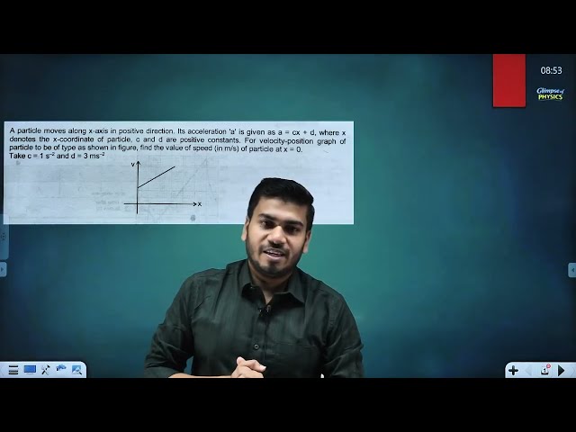 (Good Kinematics Question based on graph)
