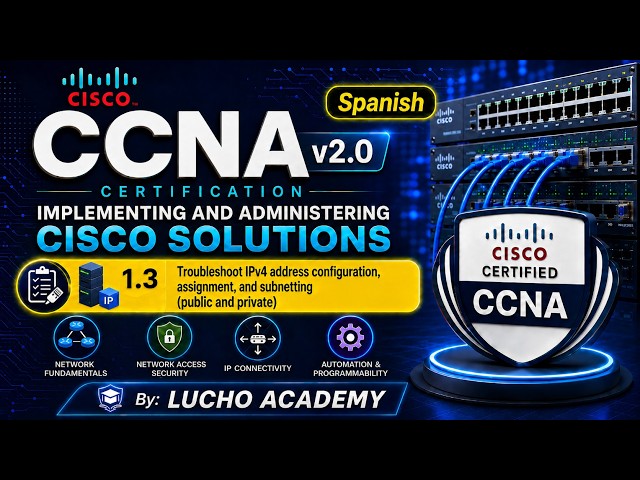 Clase 1.3: CCNA 2.0: 1.3 Troubleshoot IPv4 address configuration, assignment, and subnetting