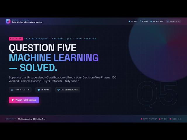 BBIT300 Data Mining Revision: Q5 — Supervised vs Unsupervised, Classification & ID3 Decision Tree