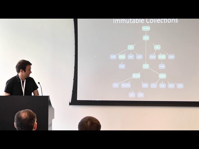 Scala Collections Wizardry