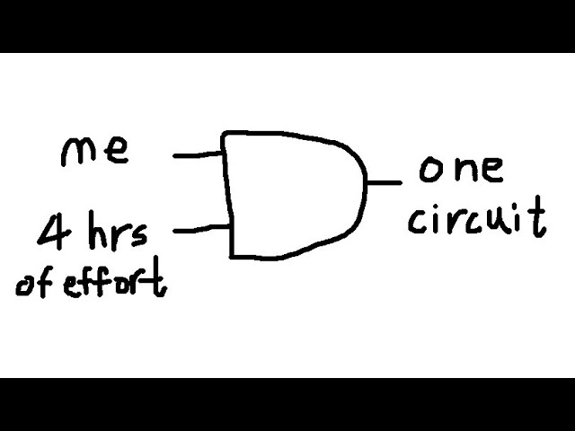 AND Gate Circuit Demo