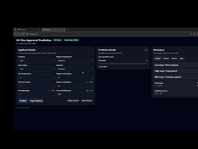 End-to-End US Visa Approval Prediction Project | Machine Learning & MLOps