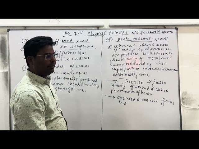 ￼ Principle of superposition of waves formation of beats reflection of a standing waves 11Th ISC