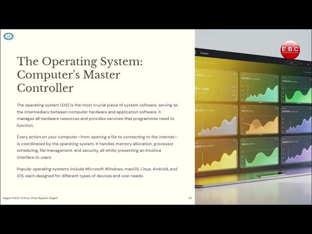 💻Computer Organization Unit 1 Part 2 | Computer Memory, Storage & Troubleshooting Explained in Hindi