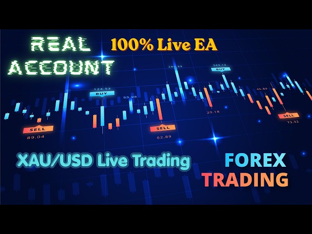 FX Legion (Real Account) |100 % Automated Live Trading & EA Strategies | XAU/USD Live Trading
