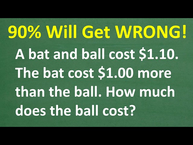 A Bat and Ball Cost $1.10… How Much Is the Ball? 90% Get This WRONG!