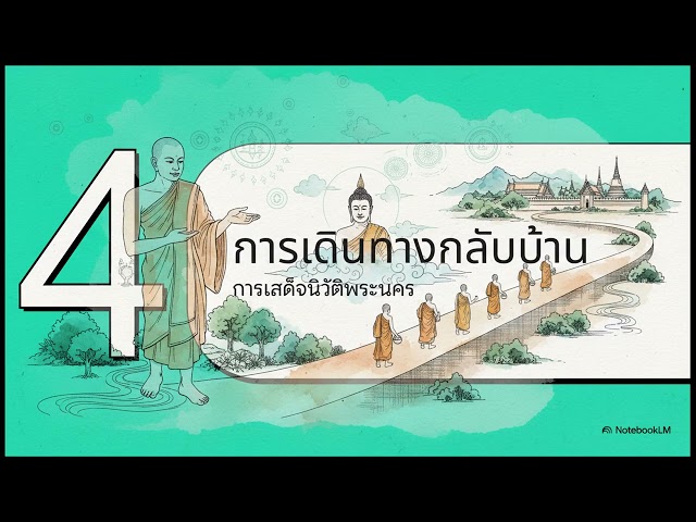 การเสด็จกลับกรุงกบิลพัสดุ์ #ฟีด #หวย #Shorts #รีวิว #เลขเด็ด #ฟุตบอล