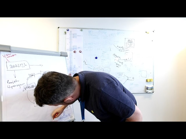 Kierownik projektu IT - VR - 180