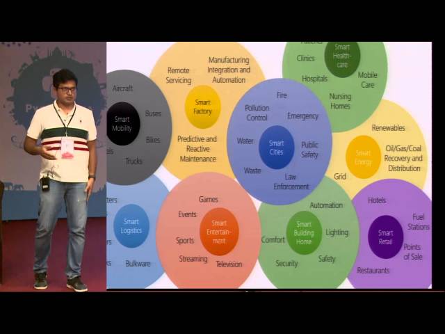 Building NextGen IoT solutions using Python and Cloud - PyCon India 2015