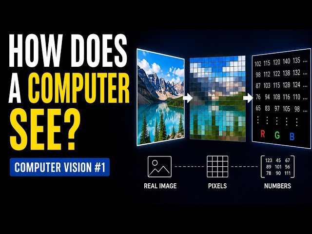 How Does a Computer Actually See an Image? | Computer Vision #1