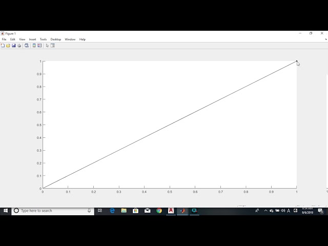 (Webinar) MATLAB Graphics Application  - Drawing Lines Interactively (AutoCAD)