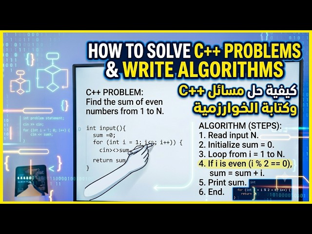 How to Solve C++ Problems & Write Algorithms | كيفية حل مسائل C++ وكتابة الخوارزمية