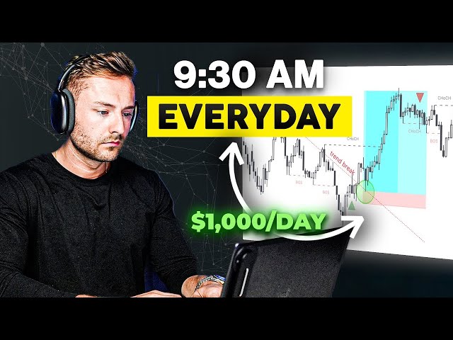 My SMC Day Trading Strategy Makes Me A consistent Trader (full Strategy)