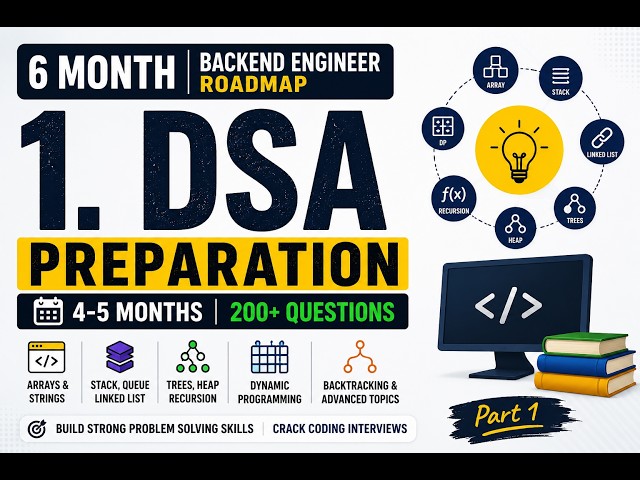 Part 1: DSA — 200+ Questions in 4–5 Months