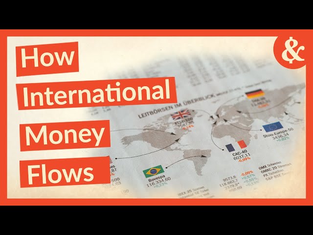 The Balance of Payments Explained