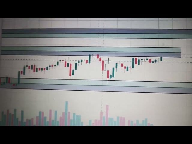 90% working concept || binary trading 