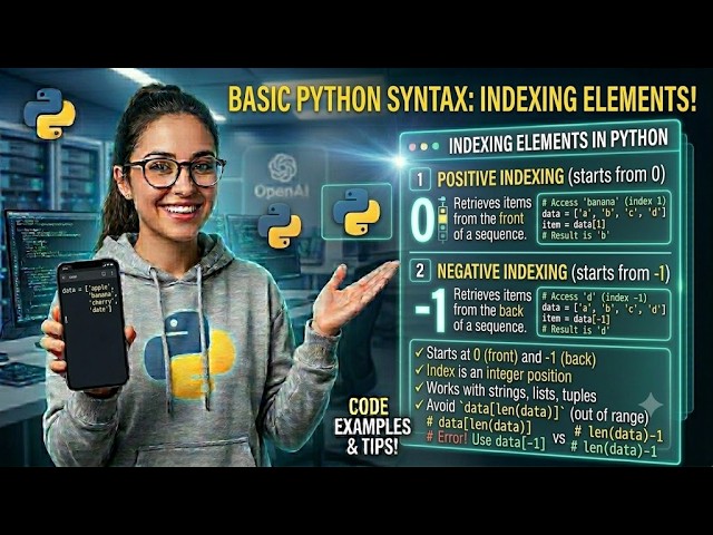 Basic Python Syntax - Indexing Elements
