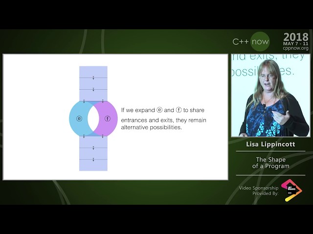 C++Now 2018: Lisa Lippincott “Opening Keynote: The Shape of a Program”