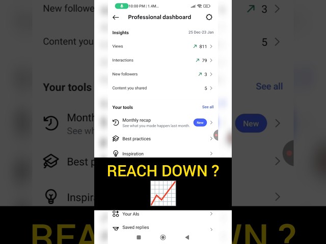 Instagram Reach Down? Algorithm Update 2026