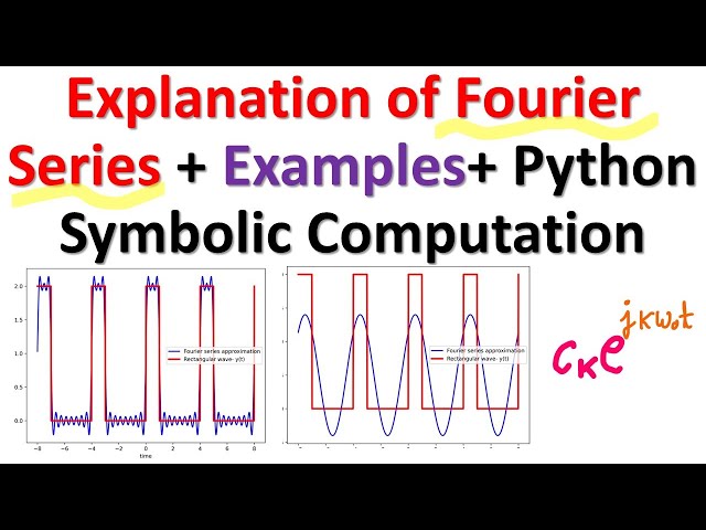 Explanation of Fourier Series + Worked Examples+ Python Symbolic Computation - Signal Processing