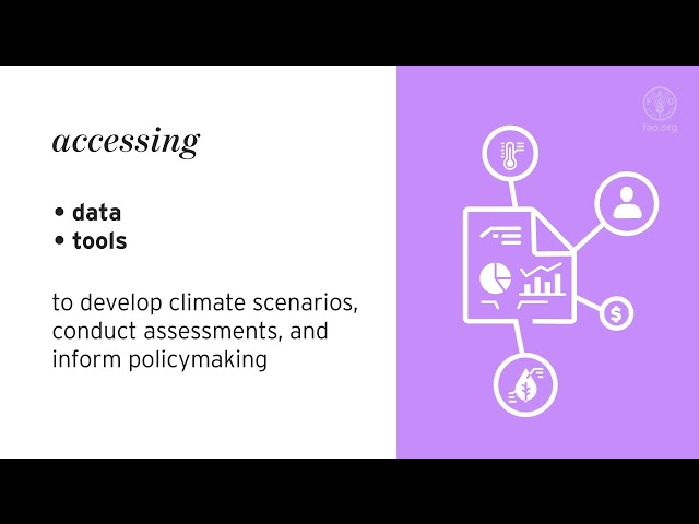 FAO Climate Change Knowledge Hub