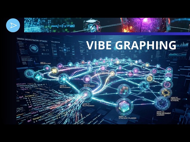Vibe Graphing: 10x More Affordable than Vibe Coding (MAS-Factory)