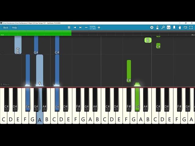 Ennai Kandavarae Ennai Kanbavarae Keyboard Notes E Major 6/8 Goa Tempo 101 | Gersson Edinbaro