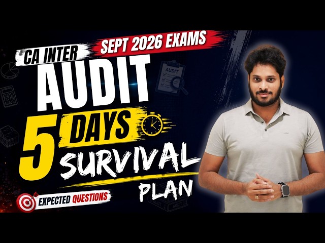 Preguntas esperadas de auditoría | Plan de supervivencia para auditoría | Auditoría CA Inter sept...