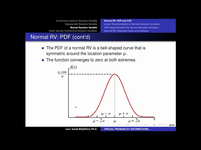 Probability Theory 39 Normal Random Variable
