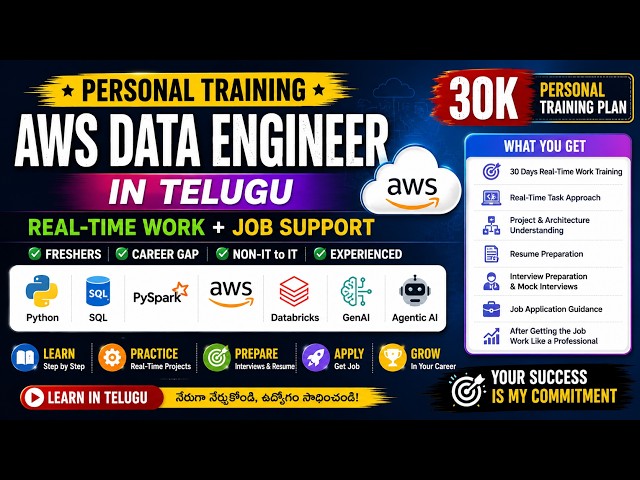 Non-IT / Freshers / Career Gap AWS Data Engineer | Personal Training in Telugu Real-Time Job Support