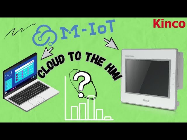 M-IoT Operation Guide: From HMI to the Cloud