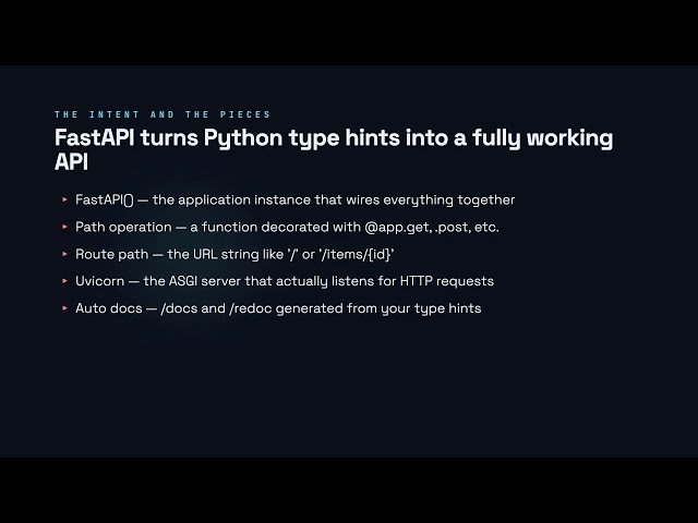 Install FastAPI and Your First App - FastAPI for Developers