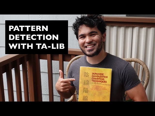 Candlestick Pattern Recognition with Python and TA-Lib