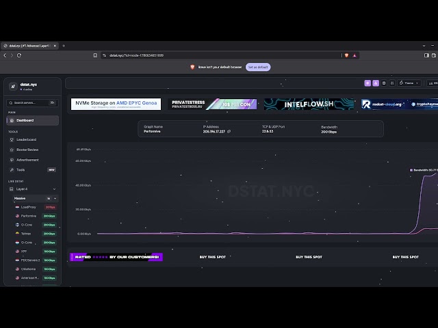 Exo FREE DDOS BOT SHOWCASE | DDOS BEST C2/BOTNET/API/BOT 2026 | L4 & L7 | BEST BYPASS