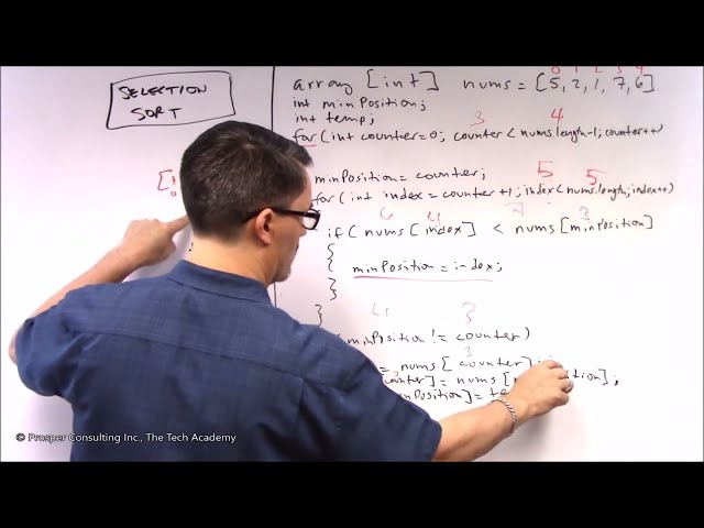 What is a Selection Sort Sorting Algorithm? Explained Simply for Beginners by The Tech Academy