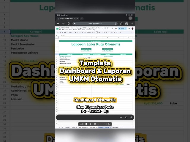 Template Dashboard Keuangan UMKM dan Laporan Laba Rugi & Arus Kas otomatis  - Dashboard Otomatis