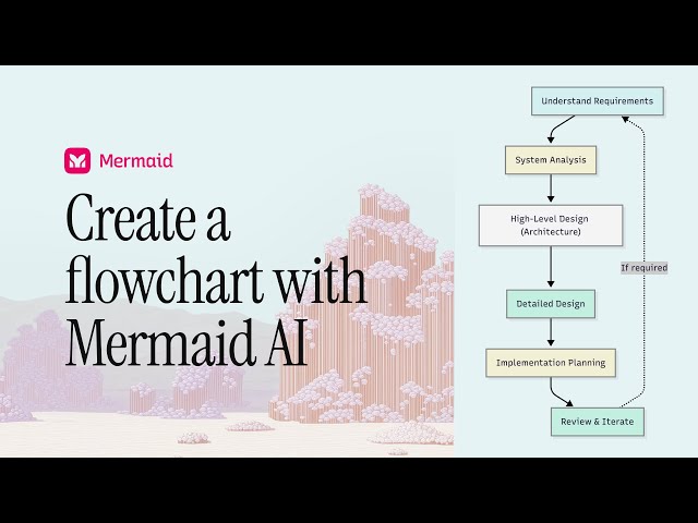 Make Stunning Flowcharts in Minutes with Mermaid AI