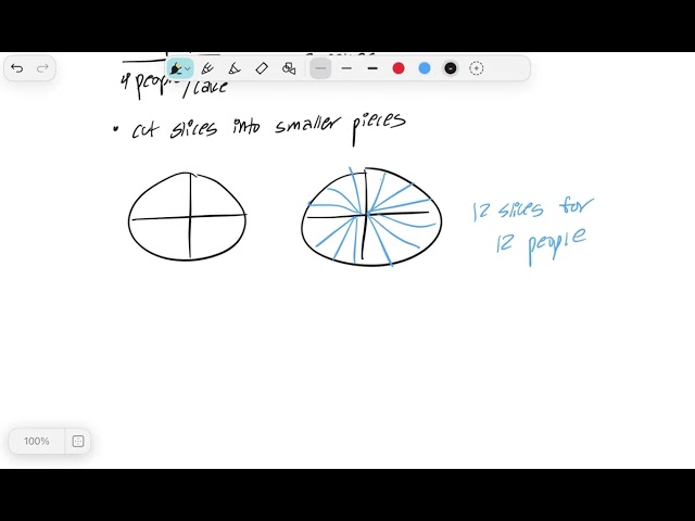 Learning Math from the Ground Up | Basic Math