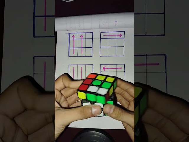 4 easy trick to solve Rubiks cube #shorts #rubikscubetutorial #rubikscube