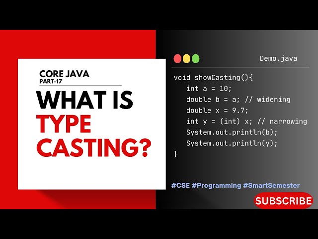 What is Type casting? | Core Java | Telugu Explained
