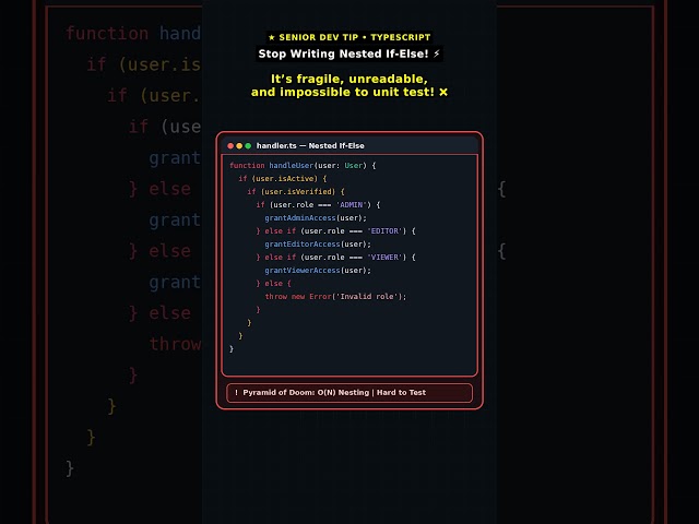 Stop Writing Nested IF-ELSE in TypeScript! (Refactor in 3s ⚡) #Shorts #TypeScript #CleanCode