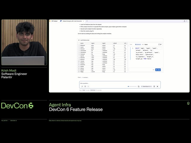 Feature Release: Code Execution for AIP Agents | DevCon 6