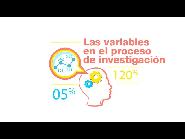 Variables in the Research Process