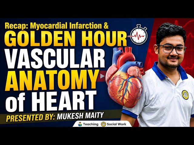  Recap of Previous Class of Myocardial Infarction and Golden Hour. 
