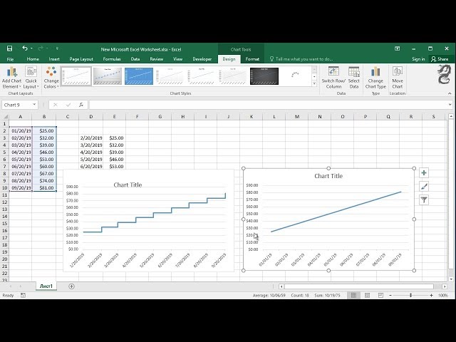 How to Create a Step Chart in Excel