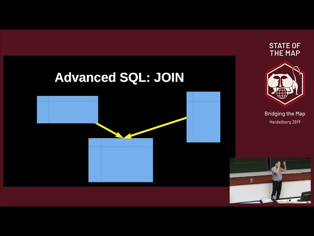 2019: OSM data processing with PostgreSQL/PostGIS